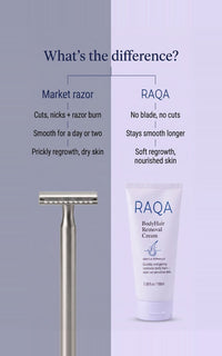 Softening Hair Removal Cream